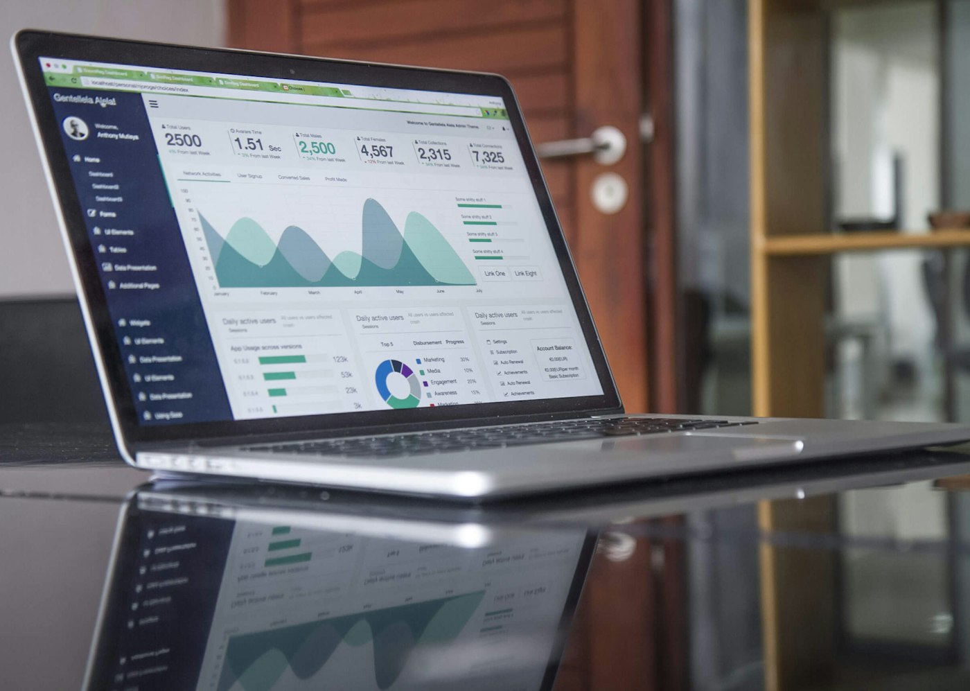 Portfolio analytics dashboard in a modern capital markets office