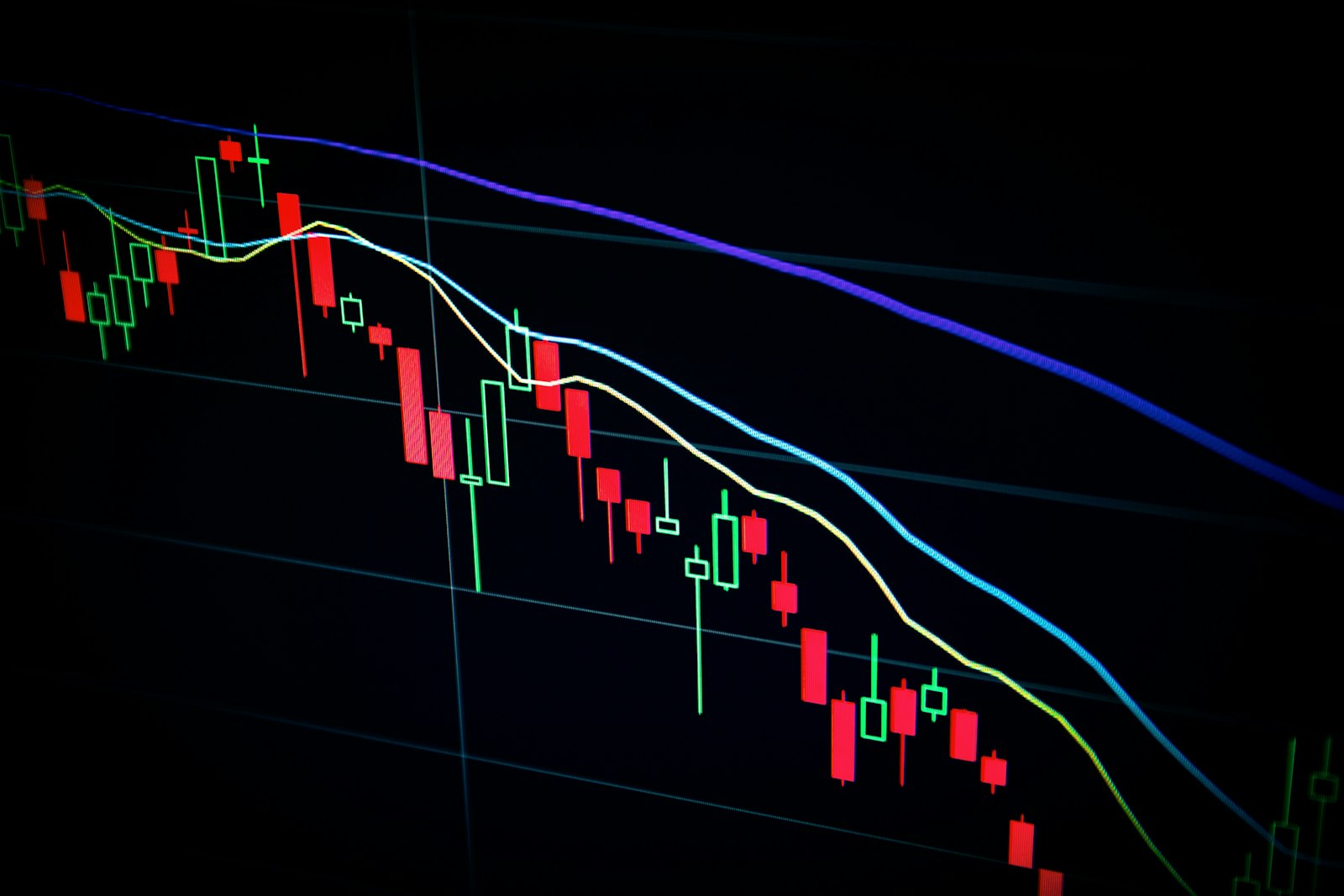 Live market data across global trading desks