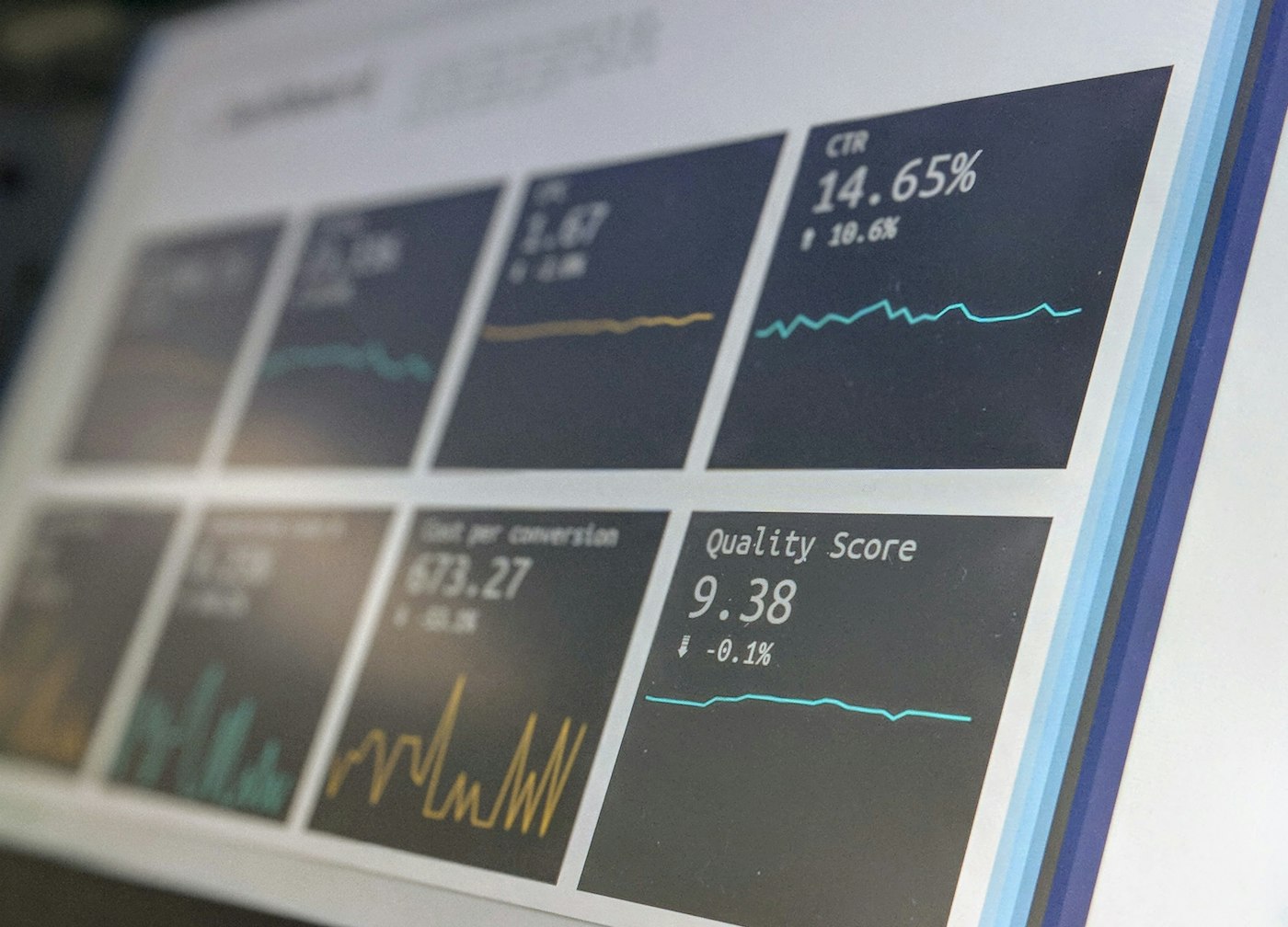 Automated portfolio monitoring dashboard